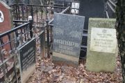 Вульфова Ханна Шлемовна, Москва, Востряковское кладбище