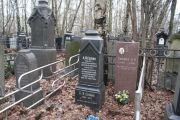 Силина Б. Я., Москва, Востряковское кладбище