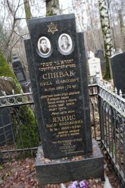 Яхнис Бася Вольковна, Москва, Востряковское кладбище
