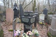 Горенштейн Клара Иосифовна, Москва, Востряковское кладбище