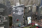 Третьякова Ревекка Яковлевна, Москва, Востряковское кладбище