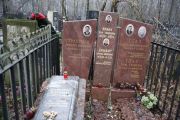 Шимбарг Шмуль Шевелевич, Москва, Востряковское кладбище