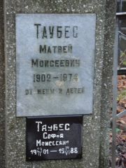 Таубес Матвей Моисеевич, Нижний Новгород, Кладбище Марьина Роща