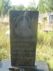 Симанович Мирьям Давидовна, Пермь, Северное кладбище