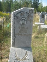 Фишман Ленина Львовна, Пермь, Северное кладбище