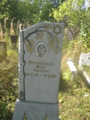 Фримерман Шлем Тевлович, Пермь, Северное кладбище