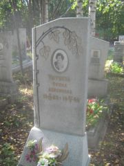 Тютяева Фрума Абрамовна, Пермь, Северное кладбище