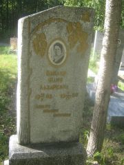 Бухлер Фаня Лазаревна, Пермь, Северное кладбище