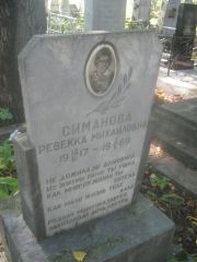 Симанова Ревекка Михайловна, Пермь, Южное кладбище