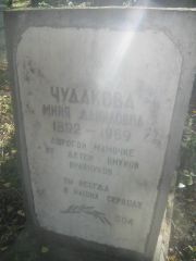 Чудакова Миня Даниловна, Пермь, Южное кладбище