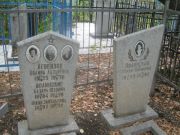 Левензон Полина Лазаревна, Самара, Городское кладбище