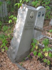 Цывин Яков Михайлович, Самара, Городское кладбище