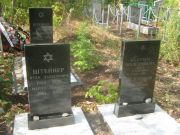 Штейнер Иуда Давыдович, Самара, Центральное еврейское кладбище