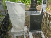 Иври Анна Борисовна, Самара, Центральное еврейское кладбище