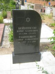 Рабинович Софья Давыдовна, Самара, Центральное еврейское кладбище