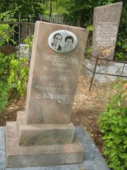 Нисенбаум Хаим Яковлевич, Самара, Центральное еврейское кладбище