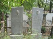 Поляк Сарра Давидовна, Самара, Безымянское кладбище (Металлург)