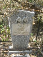 Басин Абрам Маркович, Самара, Безымянское кладбище (Металлург)