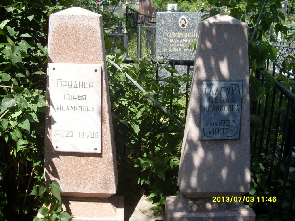 Бруднер Софья Исааковна, Саратов, Еврейское кладбище