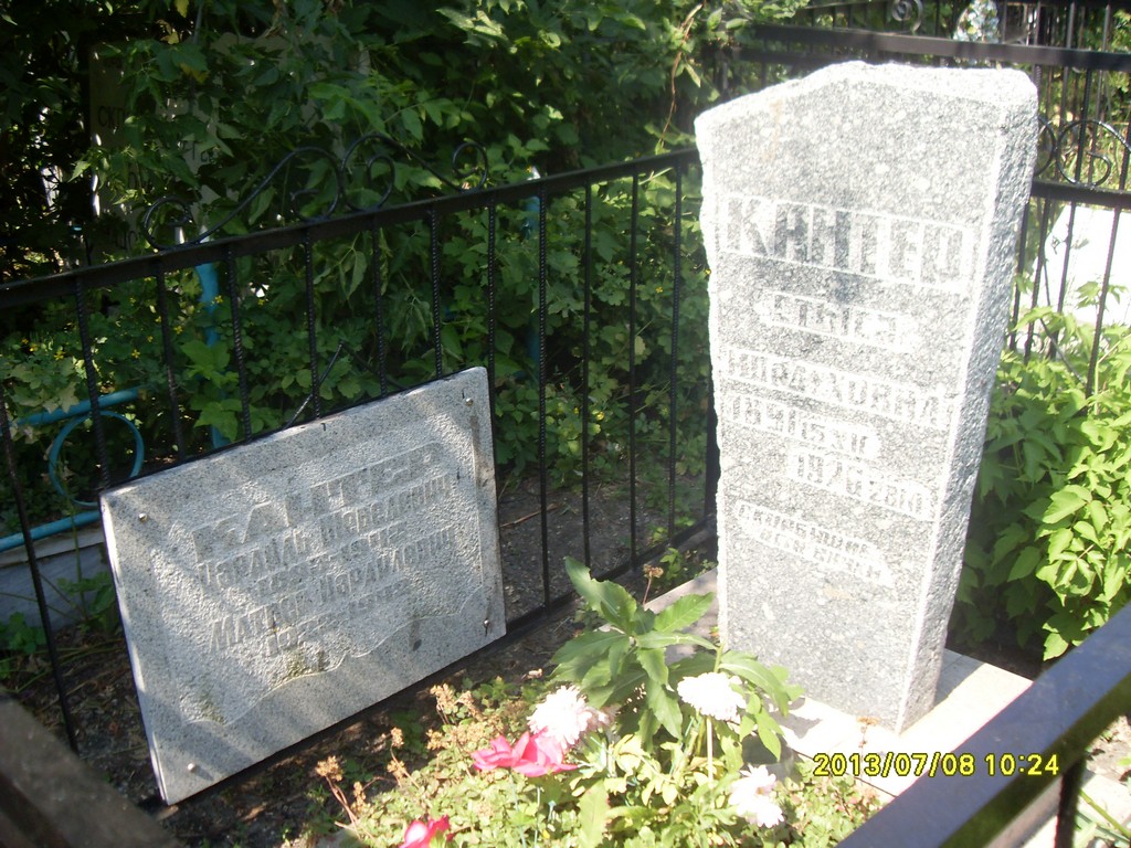 Кантер Израиль Шевелевич, Саратов, Еврейское кладбище