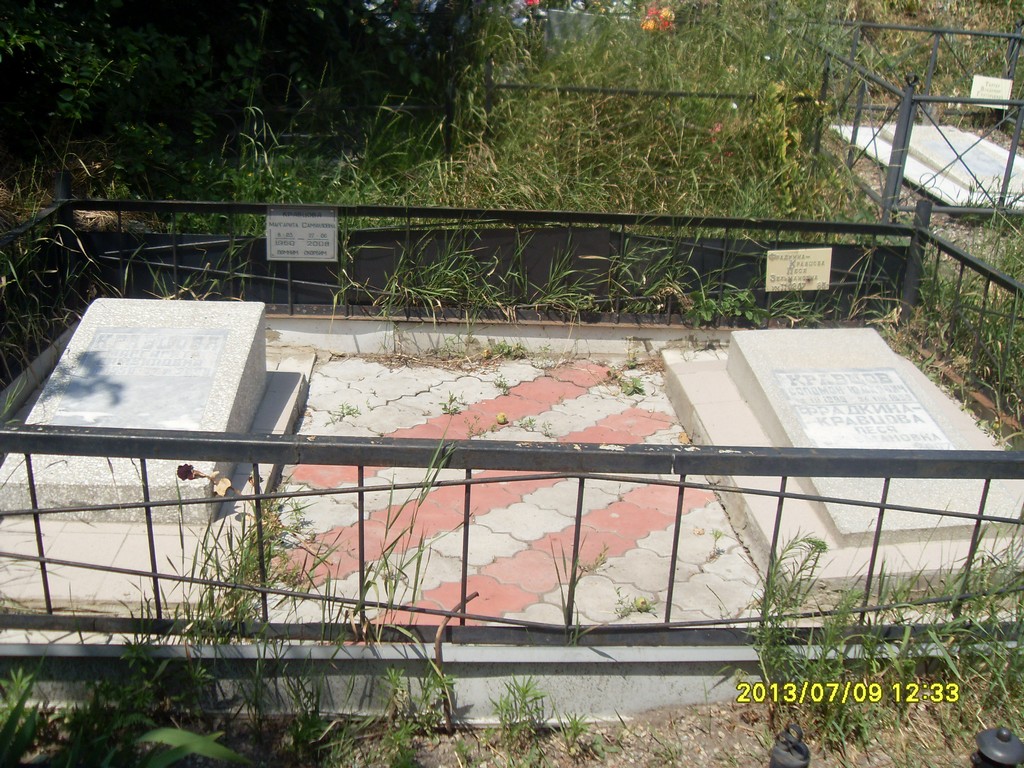 Кравцов Соломон Юдкович, Саратов, Еврейское кладбище