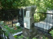Недлин Рувим Самуилович, Саратов, Еврейское кладбище