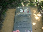 Недлина София Моисеевна, Саратов, Еврейское кладбище