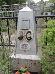 Шмарьян Шулим Гермович, Саратов, Еврейское кладбище