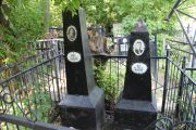 Янет Роза Марковна, Саратов, Еврейское кладбище