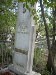Сандлер Роза Абрамовна, Солнечная, Еврейское кладбище
