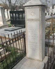 Милируд Маня Шлемович, Ташкент, Европейско-еврейское кладбище
