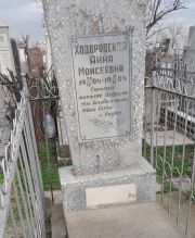 Ходоровская Анна Моисеевна, Ташкент, Европейско-еврейское кладбище