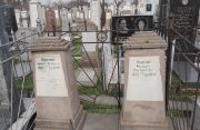 Риклер Берта Львовна, Ташкент, Европейско-еврейское кладбище