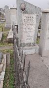 Зеккель Григорий Моисеевич, Ташкент, Европейско-еврейское кладбище