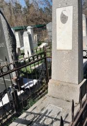 Ойфа Б. Х., Ташкент, Европейско-еврейское кладбище