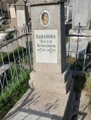 Кабанова Бася Ароновна, Ташкент, Европейско-еврейское кладбище