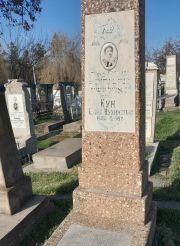 Кун Сарра Нухимовна, Ташкент, Европейско-еврейское кладбище