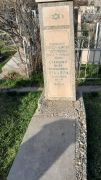 Стамблер Неха Беняминовна, Ташкент, Европейско-еврейское кладбище