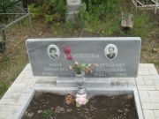 Самойлов Александр Израилевич, Уфа, Северное (Тимашевское) кладбище