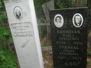 Трифель Софья Абрамовна, Уфа, Сергиевское кладбище