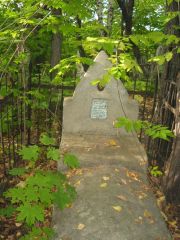 Худал Песах , Ульяновск, Старое еврейское кладбище
