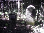 (заброшенная могила) , Владимир, Князь-Владимирское (городское) кладбище