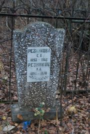 Резникова С. Х., Йошкар-Ола, Марковское кладбище