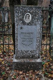 Розенберг Мария Григорьевна, Йошкар-Ола, Марковское кладбище