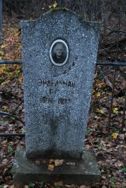 Эйдельман Р. Г., Йошкар-Ола, Марковское кладбище