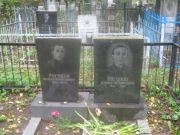 Роговой Моисей Рафаилович, Арзамас, Тихвинское кладбище