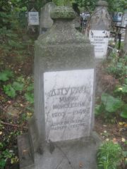 Длугач Мария Мосиеевна, Арзамас, Тихвинское кладбище