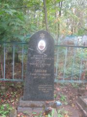 Либкин Ханон Самойлович, Арзамас, Тихвинское кладбище