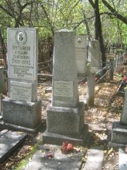Третьяков Аркадий Семенович, Челябинск, Цинковое кладбище (Жестянка)