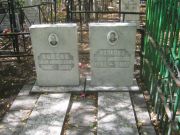 Волков Заля Моисеевич, Челябинск, Цинковое кладбище (Жестянка)